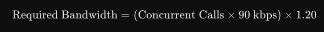 require bandwidth