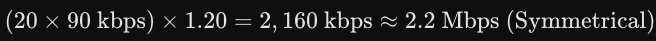 bandwidth symettrical